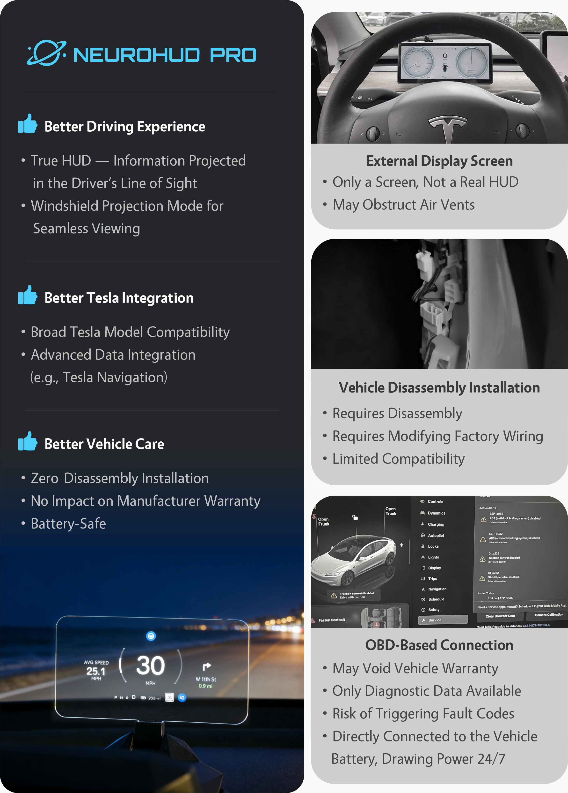 How NeuroHUD Compares